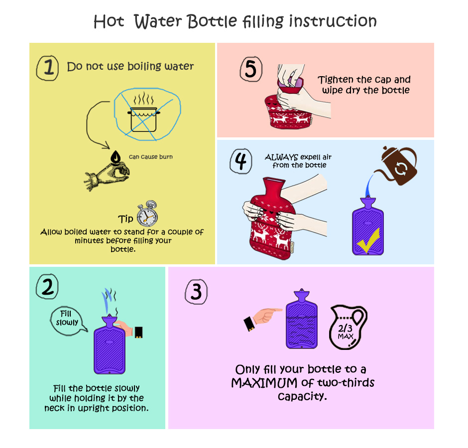 Hot Water Bottle Safety & Care Guide